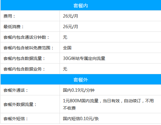 郑州咪咕视频卡 咪咕视频卡