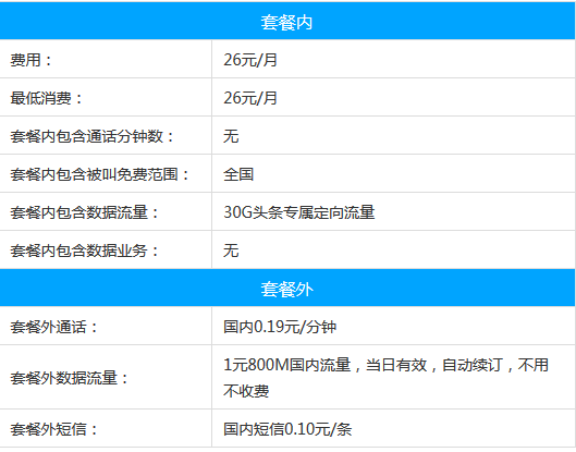 郑州头条卡 头条卡